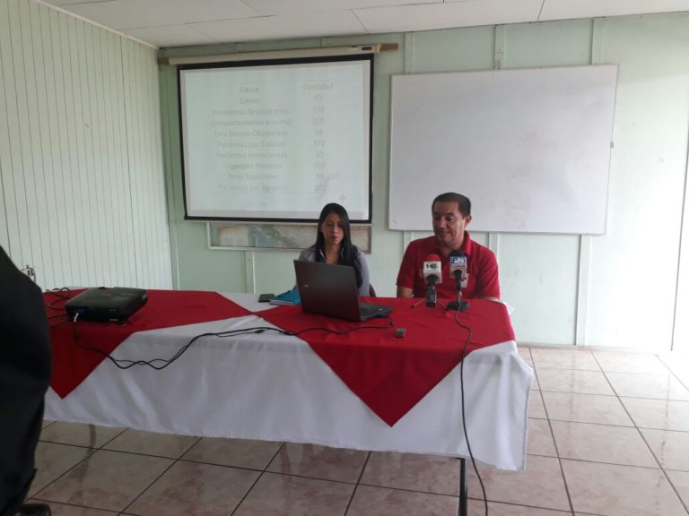 Cruz Roja de Pérez Zeledón hizo una rendición de cuentas del periodo 2016