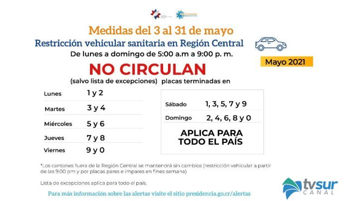 Restricción Vehicular 2021 / No afectará el resto del país: Gobierno
