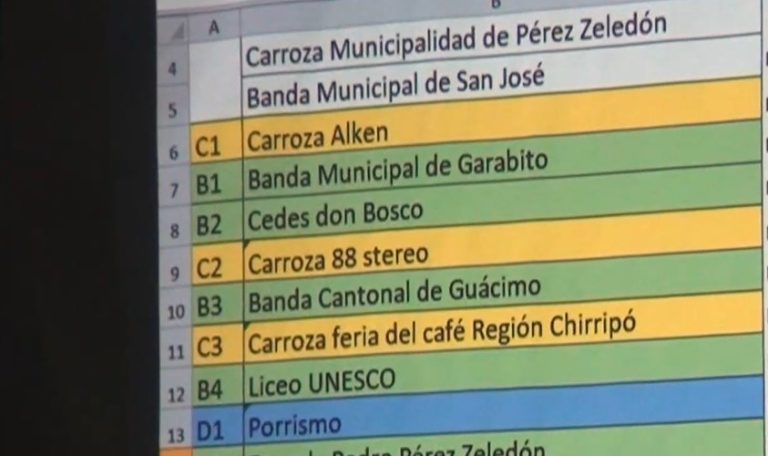 Por primera vez se hizo un sorteo para determinar el orden del desfile del Festival Luces del Valle