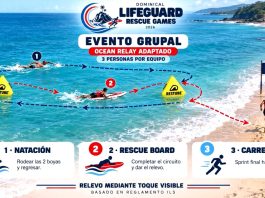 Playa Dominicalito será el escenario de la segunda fecha del rescate acuático competitivo 2026